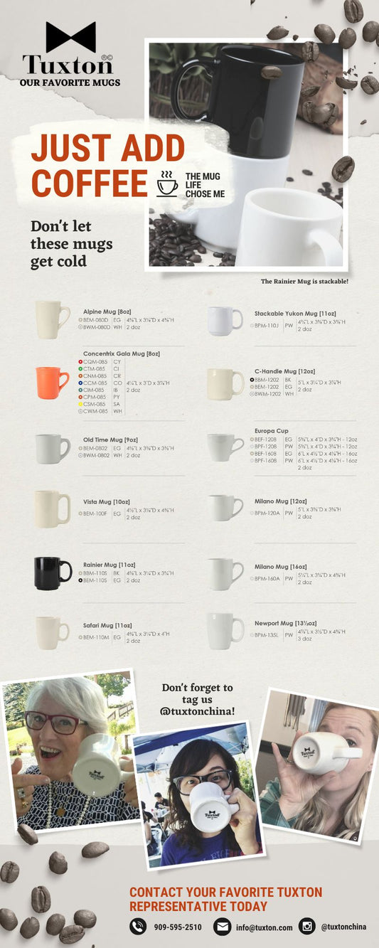 Just Add Coffee